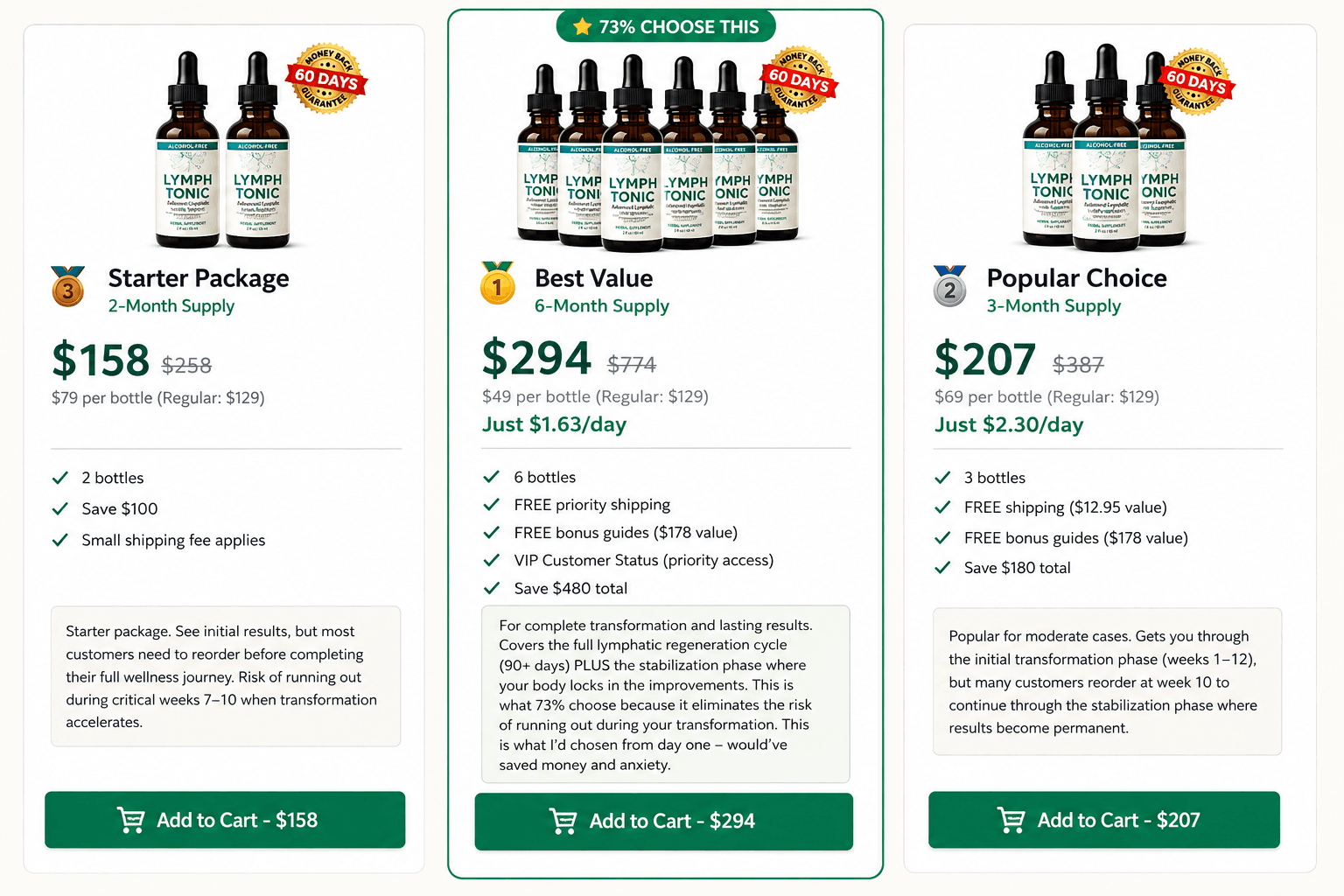 Lymphtonic 